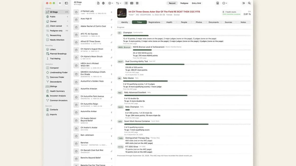 Titles, points and certificates, in one place